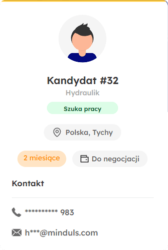 Talent Long